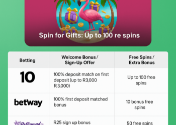 australian betting sites with bonuses