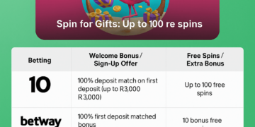 Betting Sites With Free Spins & Sign-Up Bonuses in South Africa