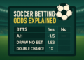 Soccer Betting Odds Explained: BTTS, AH, Draw No Bet and Double Chance