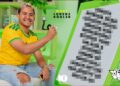 Lorenz Köhler’s Bafana 2026 World Cup XI on The Bettor Pod